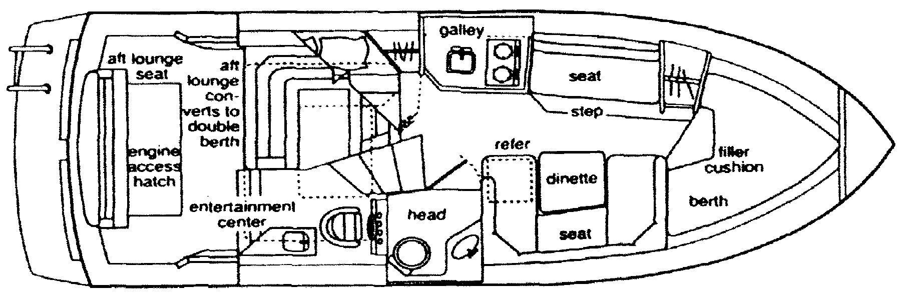 Powerboat Guide Boat Reviews, Specifications & Reference Tool