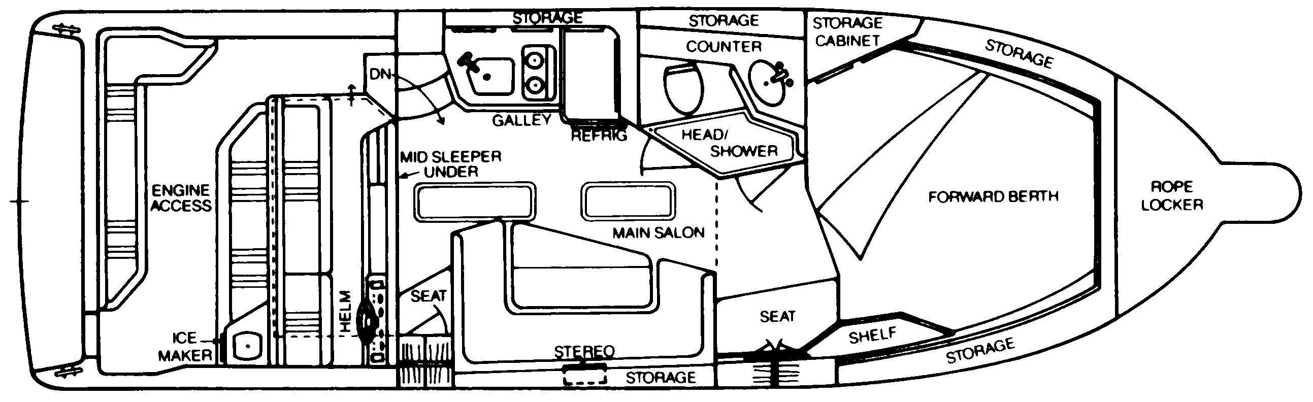 Powerboat Guide Boat Reviews, Specifications & Reference Tool